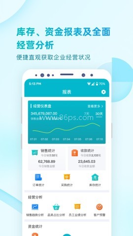 铱云易订货