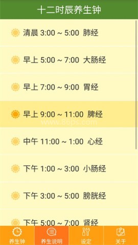 十二时辰经络养生钟