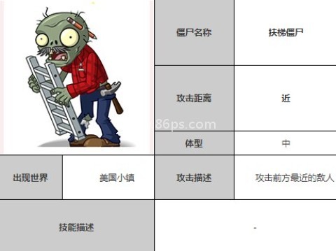 植物大战僵尸全明星(内购免费) 第11张图