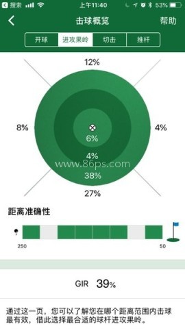 佳明高尔夫手表