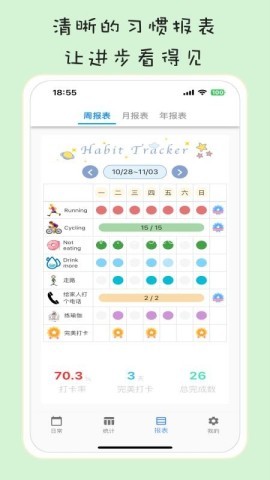习惯清单