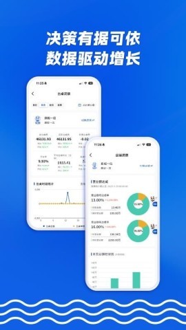 众流生意 第2张图