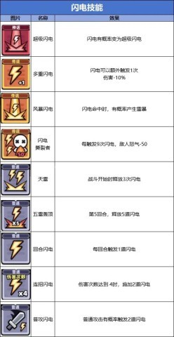 卡皮巴拉go国际服 第1张图