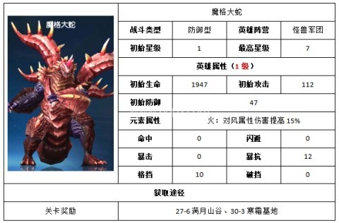 奥特曼王者传奇国际服 第25张图