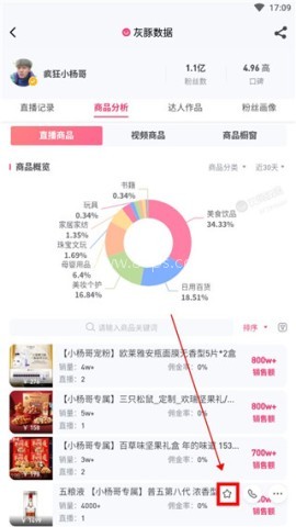灰豚数据 第5张图