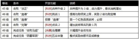 攻城掠地公益服 第5张图