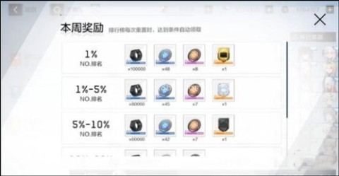 战双帕弥什b服 第15张图