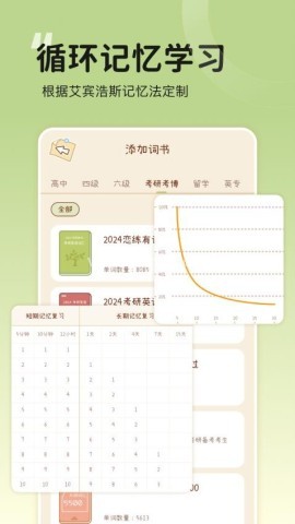 奶酪单词软件 奶酪单词软件