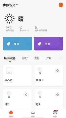佛照智光
