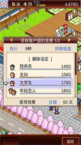 开罗温泉物语2