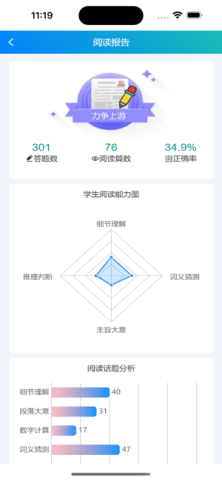 英语时文阅读电子版 第2张图