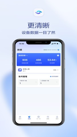 天翼视联 天翼视联
