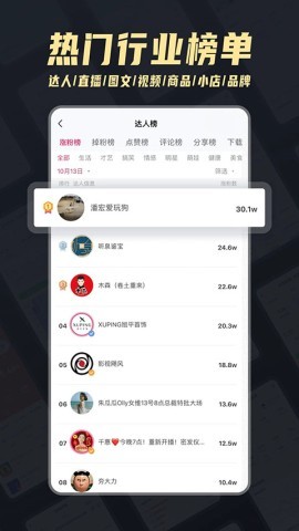 灰豚数据