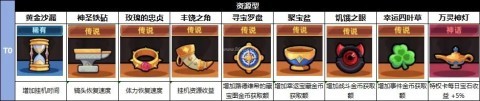 卡皮巴拉go国际服 第8张图