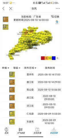 肇庆+ 第7张图