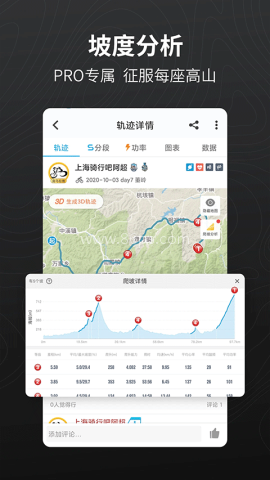 行者骑行