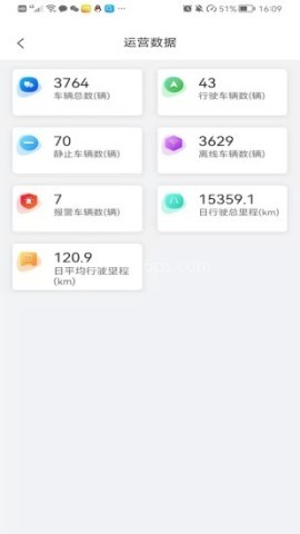 华云视控