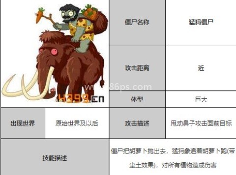植物大战僵尸全明星(内购免费) 第13张图