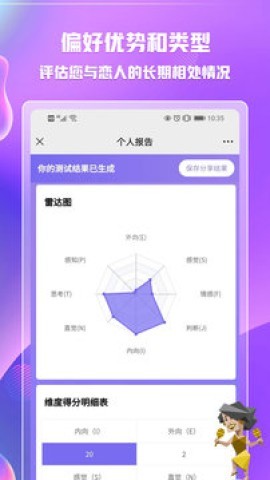 MBTI职业性格测试专业版