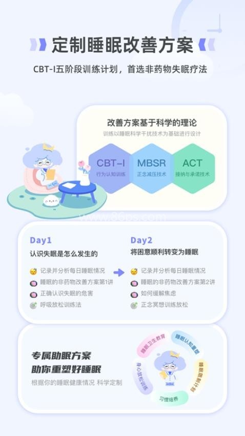 How睡眠