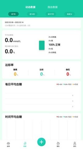 糖动血糖软件 第8张图