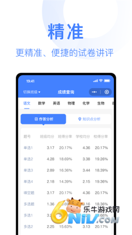 阅小二成绩查询官网版 阅小二成绩查询官网版