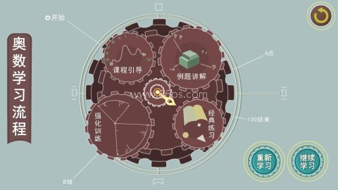 葱喵儿奥数 葱喵儿奥数