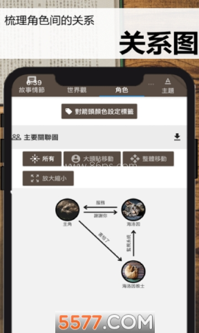 故事织机
