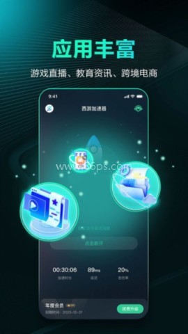 西游加速器