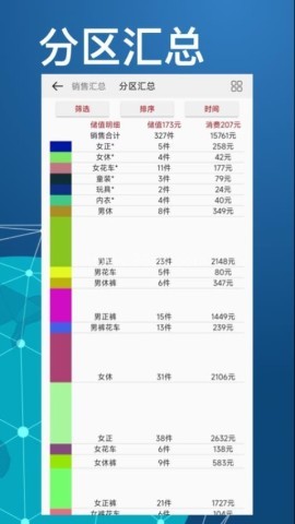 衣库云管家 衣库云管家