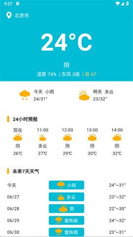 白薇工具袋 白薇工具袋