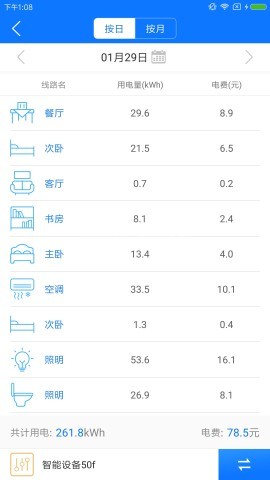 掌上用电