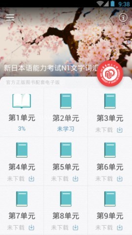 日语N1红宝书 第2张图