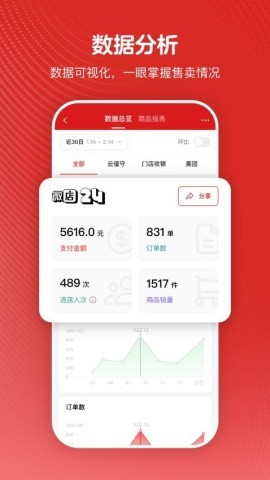微店24 第1张图