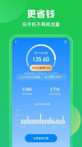 2018旧版万能钥匙