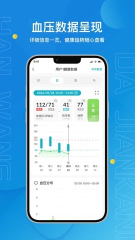 汉王大健康