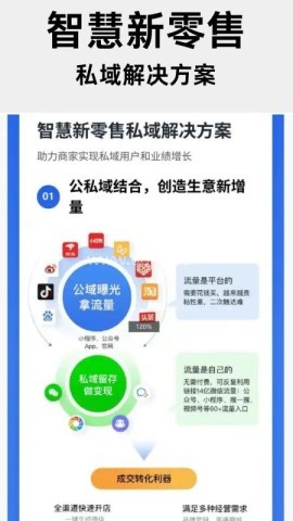 智慧新零售 第1张图