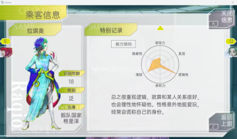 古诺希亚 第4张图
