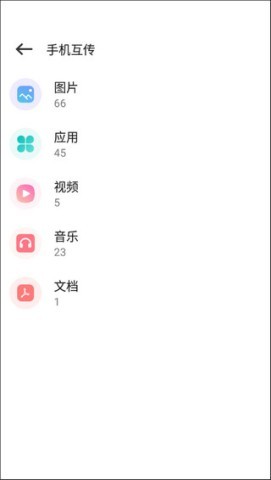 手机克隆互传 第3张图