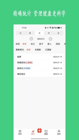 健康树
