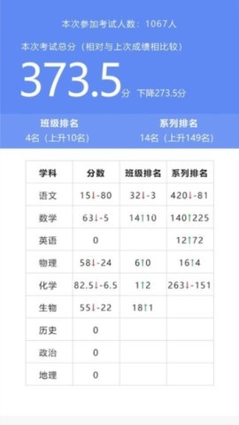 校享云家校通