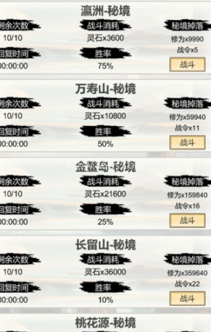 洪荒修仙无限点击砍怪升级 第2张图