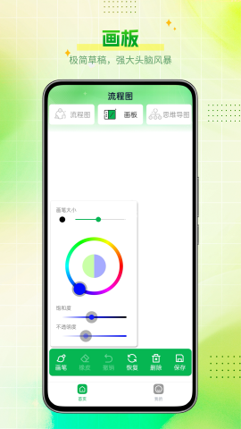 Visio绘图