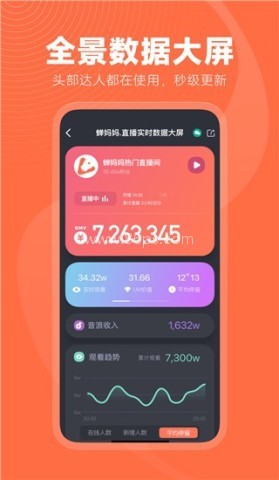 蝉妈妈数据平台 第1张图