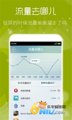 流量精灵软件