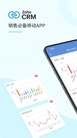 zoho crm系统