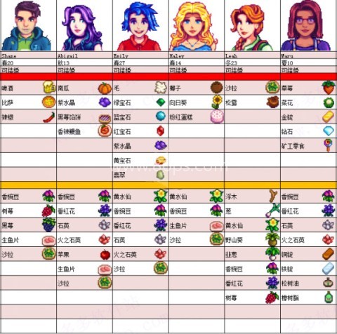 星露谷物语里奇赛德村美化版 第2张图