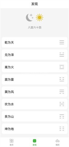 梅花易数笔记