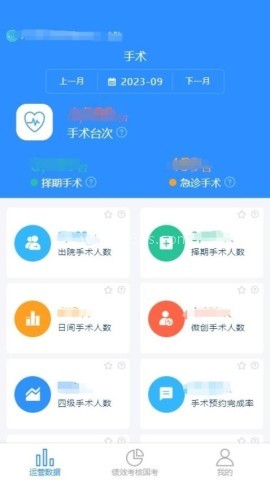 运营数智仓 第2张图