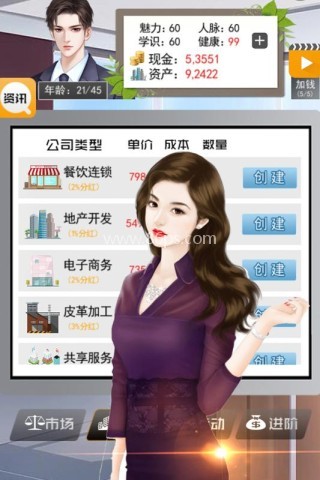 有钱人的枯燥生活 第3张图